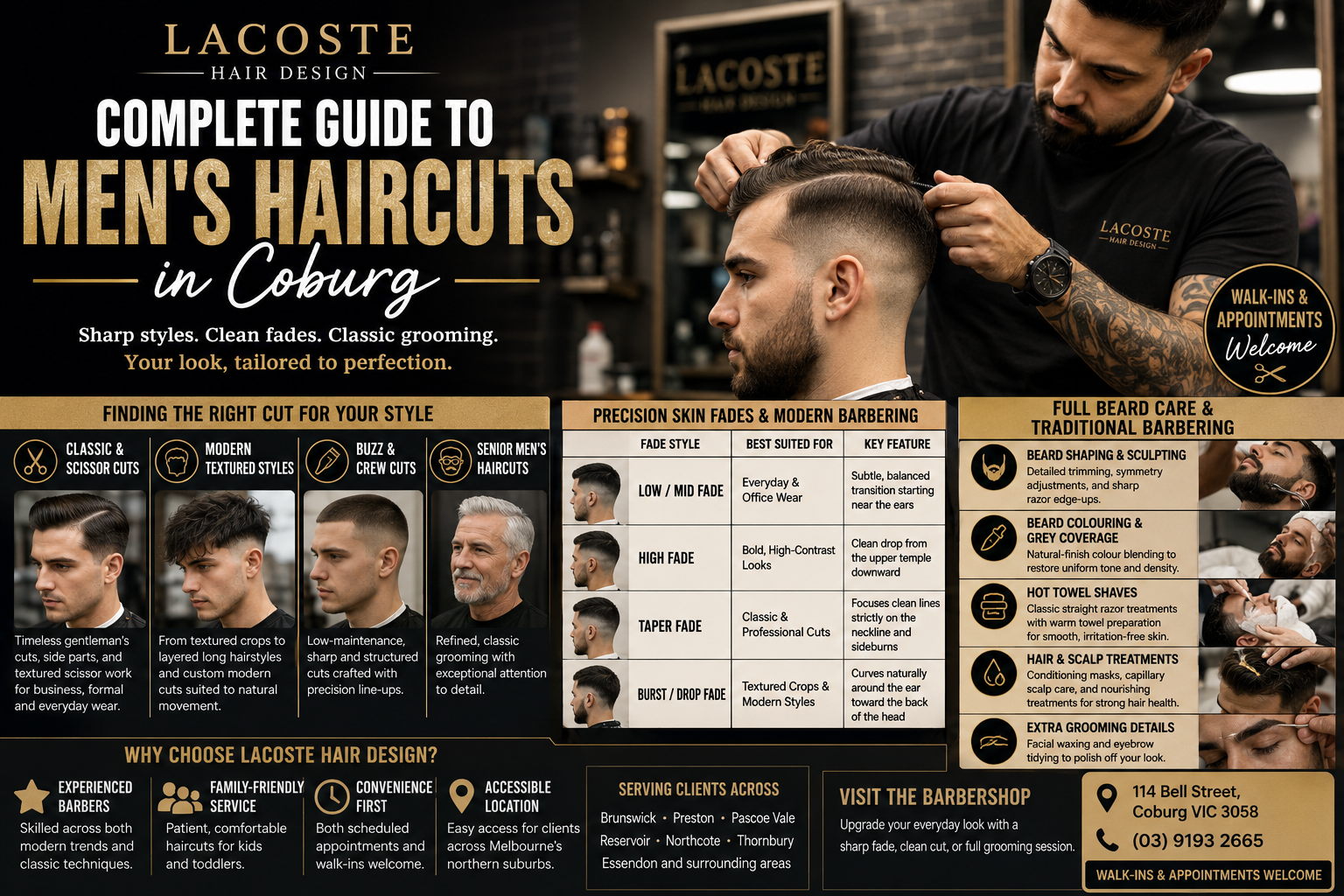 Complete Guide to Men’s Haircuts in Coburg