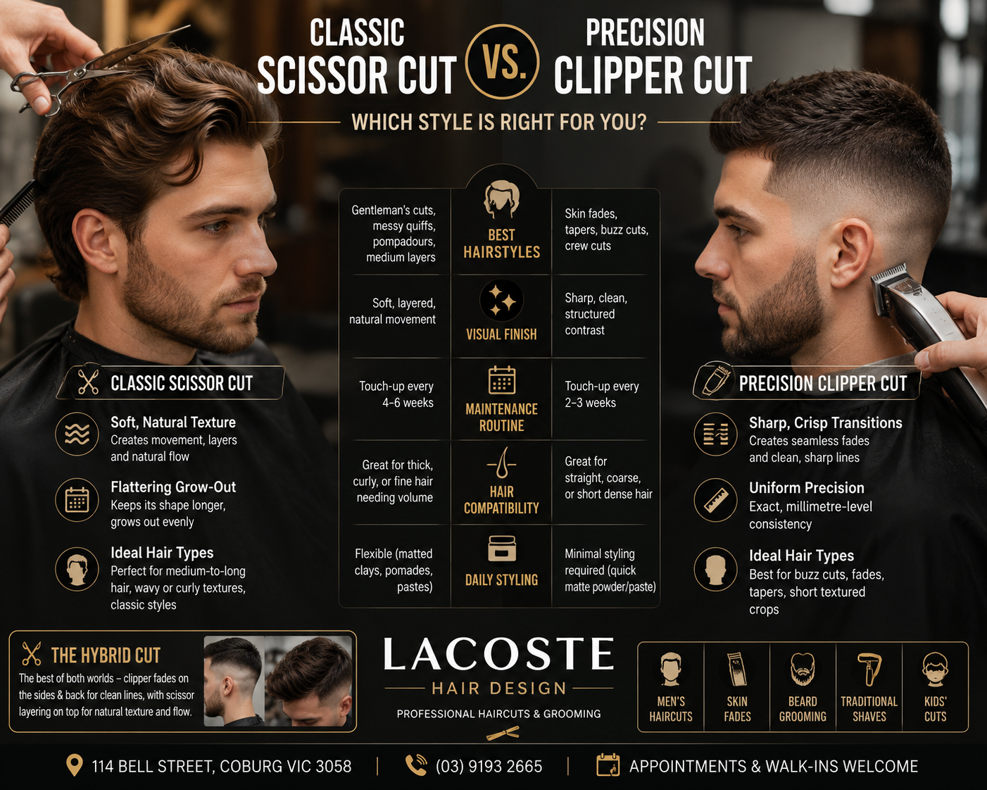 Classic Scissor Cut vs. Clipper Cut: Which Style Is Right for You?