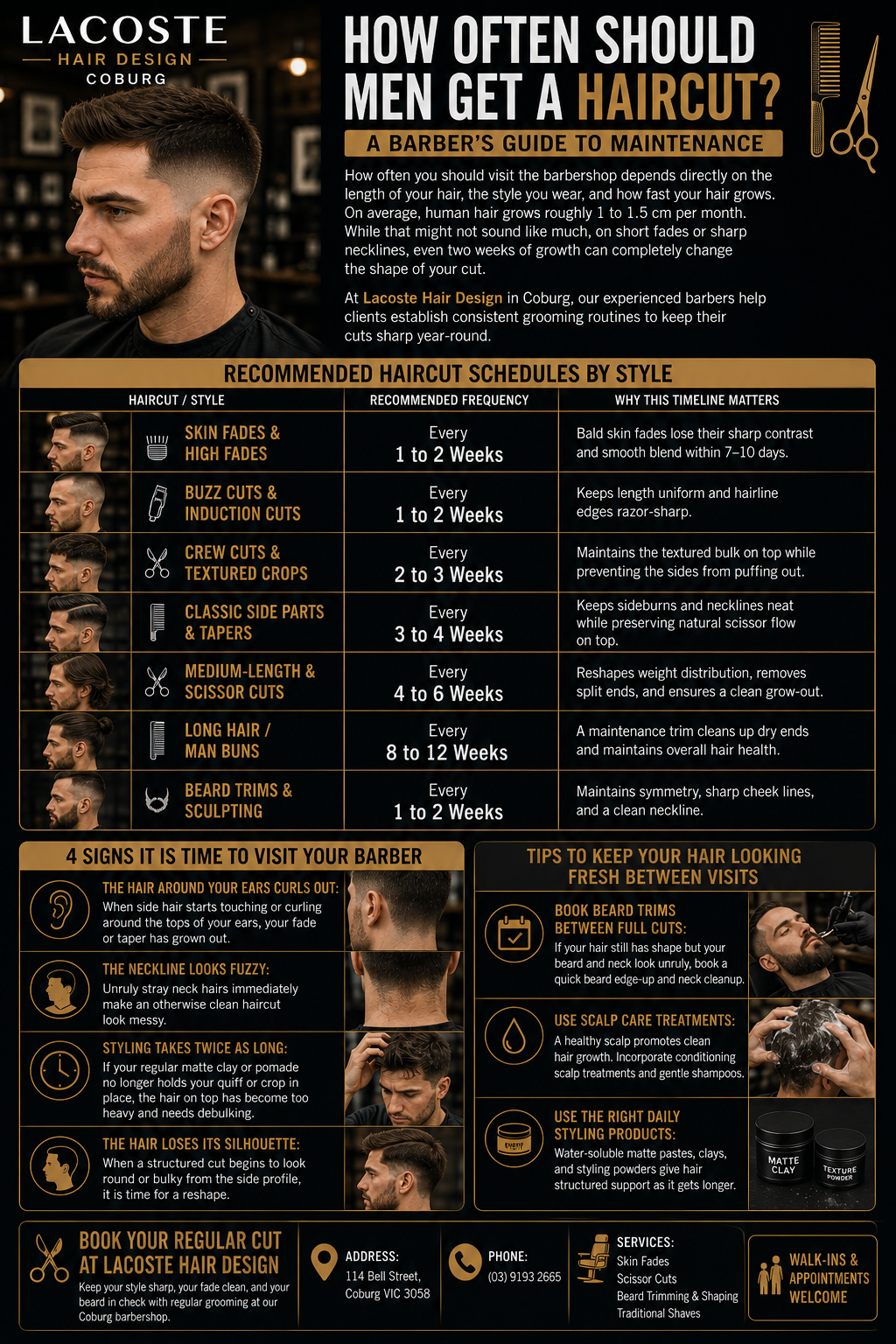 How Often Should Men Get a Haircut? A Barber’s Guide to Maintenance