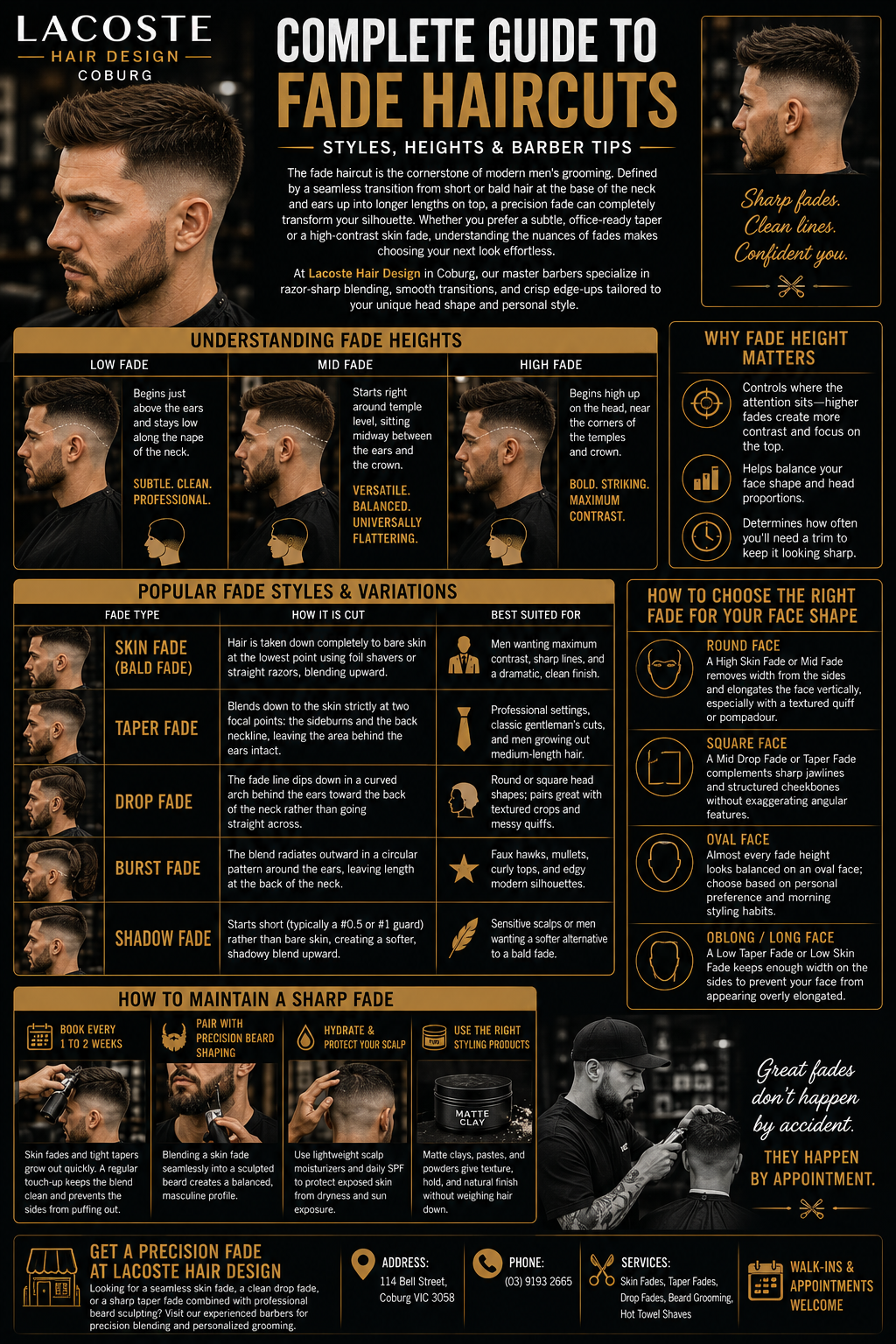 Complete Guide to Fade Haircuts: Styles, Heights & Barber Tips