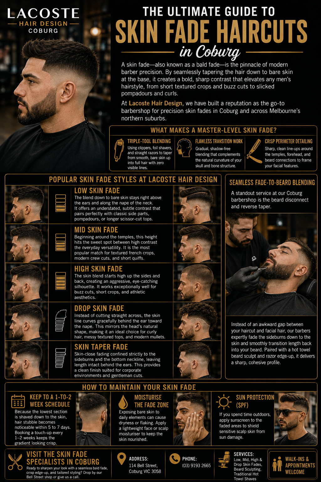 The Ultimate Guide to Skin Fade Haircuts in Coburg