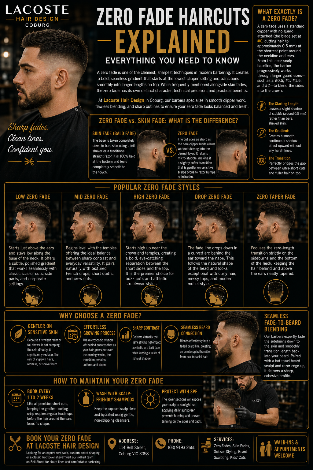 Zero Fade Haircuts Explained: Everything You Need to Know